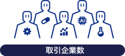 取引企業数